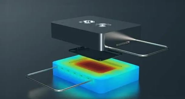 Abaqus&Moldflow联合仿真
