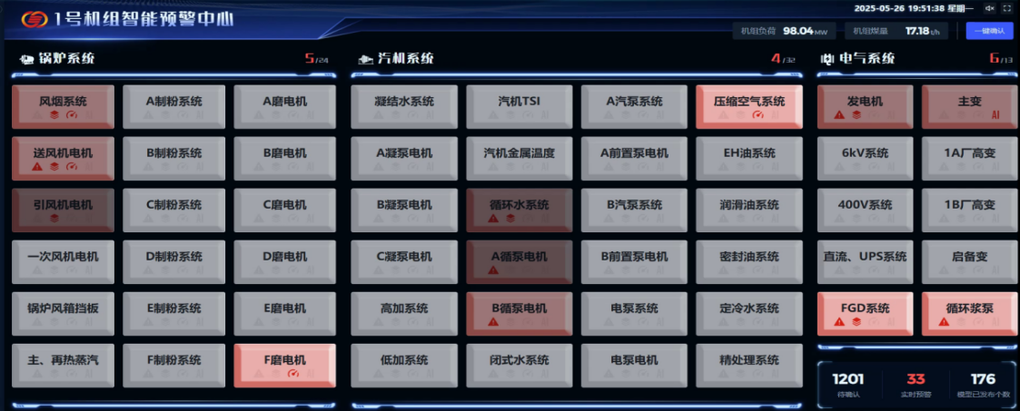 天洑联合广珠发电斩获“国际先进水平”认证