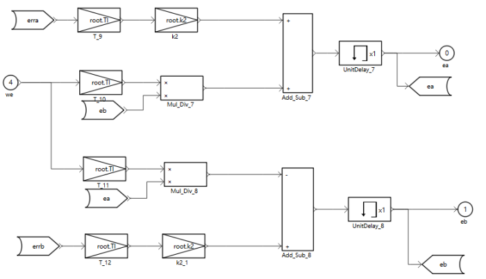 GCKontrol 赋能 PMSM 电机无感观测技术，开启电机控制新征程