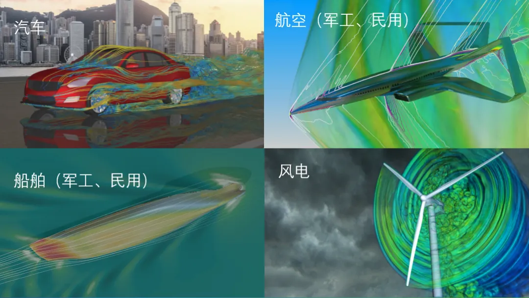 降本增效利器！ASO国产仿真展现真实冲击流场动态过程