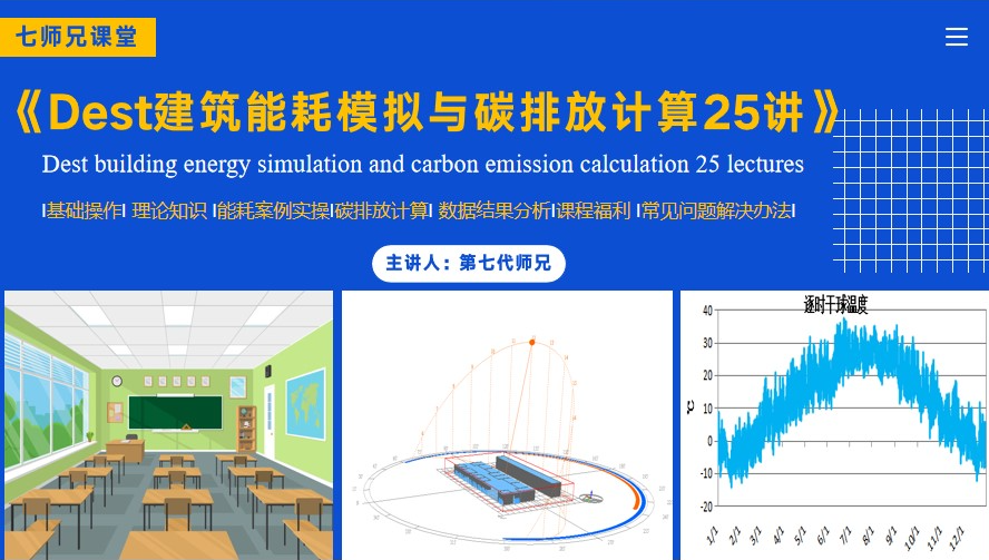 当“双碳”目标成为时代命题，建筑人如何破局？