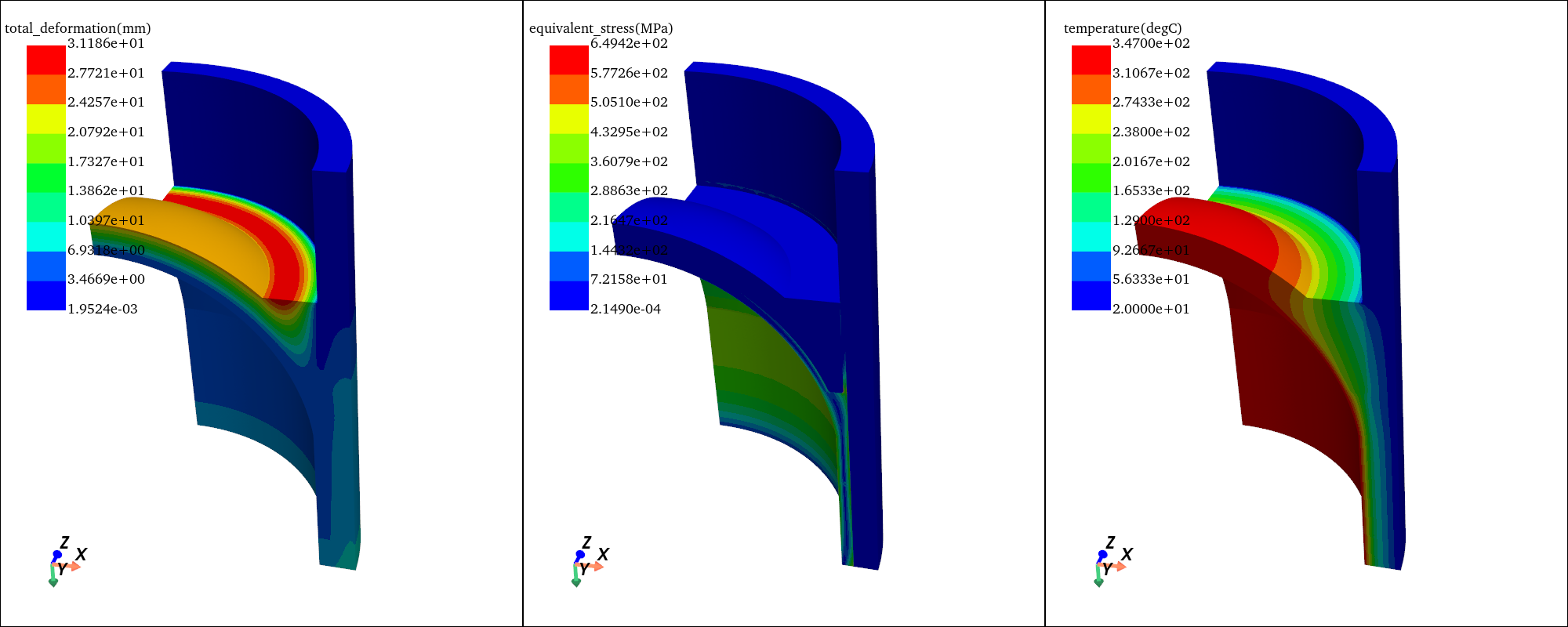 Ansys Mechanical物理场结果转为vtk及可视化