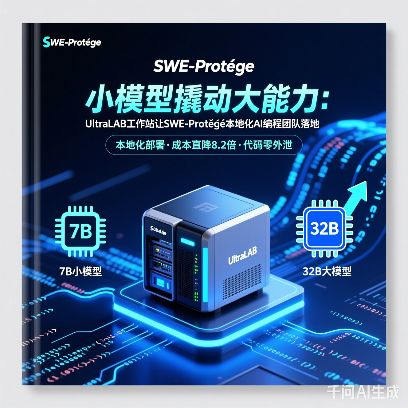 小模型撬动大能力：UltraLAB工作站让SWE-Protégé本地化AI编程团队落地