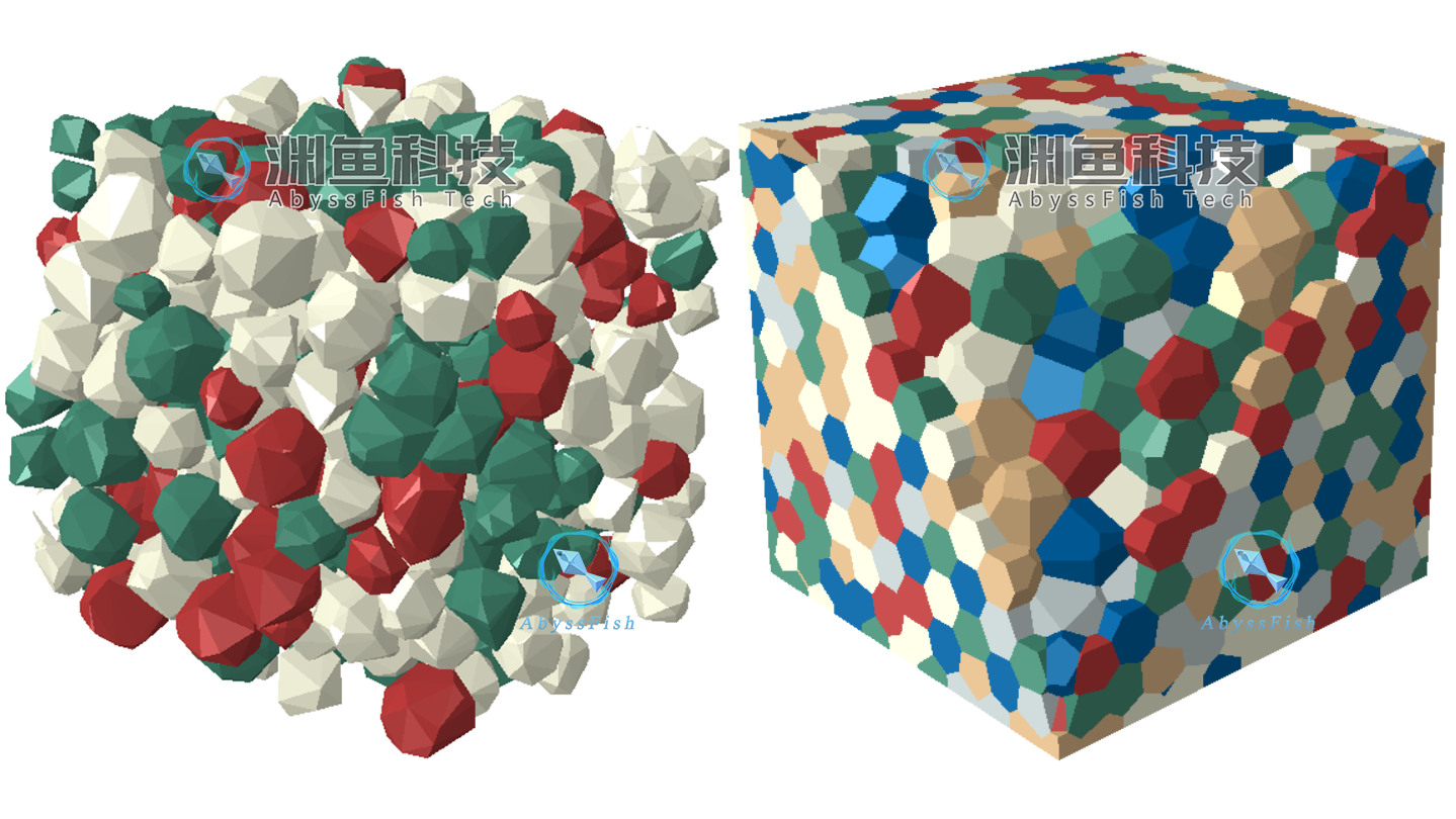 Abaqus随机材料分区插件：Random Material Partition