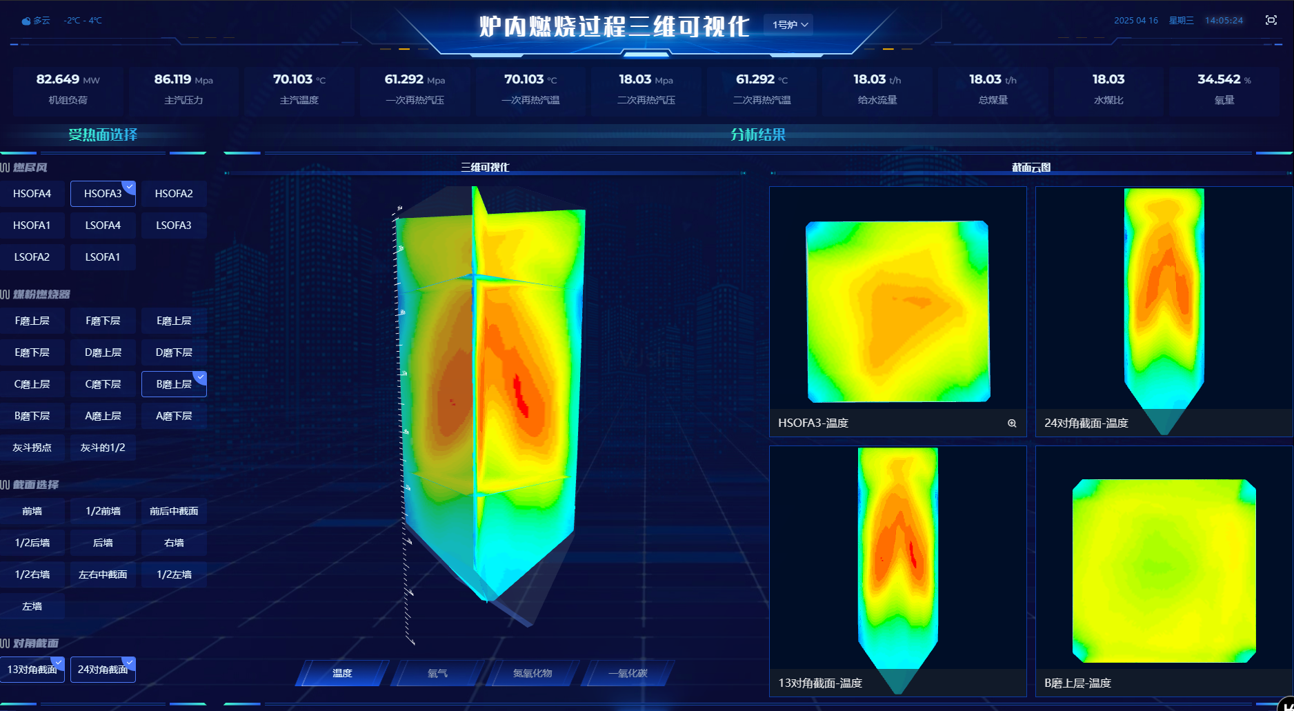 工业AI底座：我们把数字孪生的成本打下来了