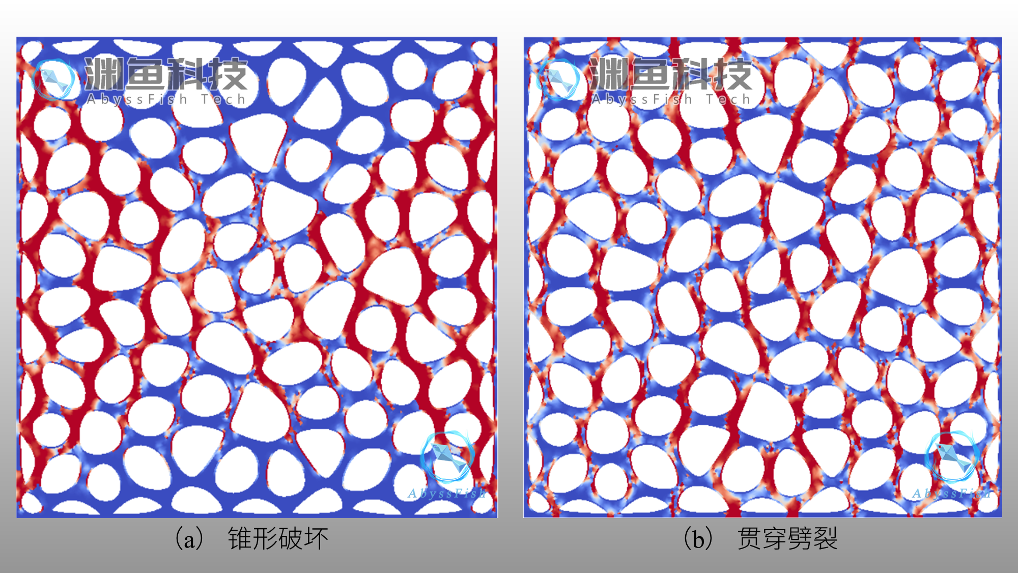 混凝土立方体抗压破坏形态的细观有限元分析：环箍效应如何塑造锥形破坏