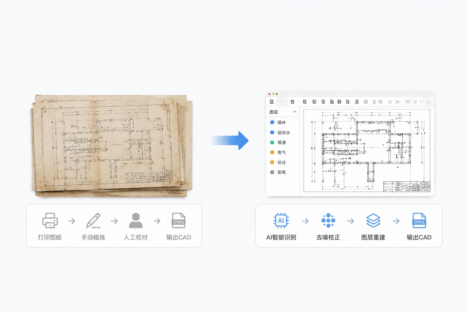 扫描图纸转CAD实战：AI矢量化vs手动描线