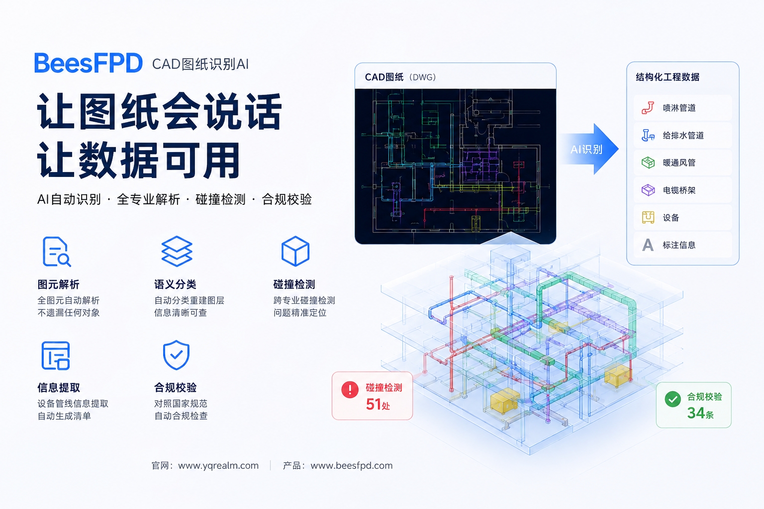 CAD图纸识别踩坑记：手动审了3天，AI跑了20分钟
