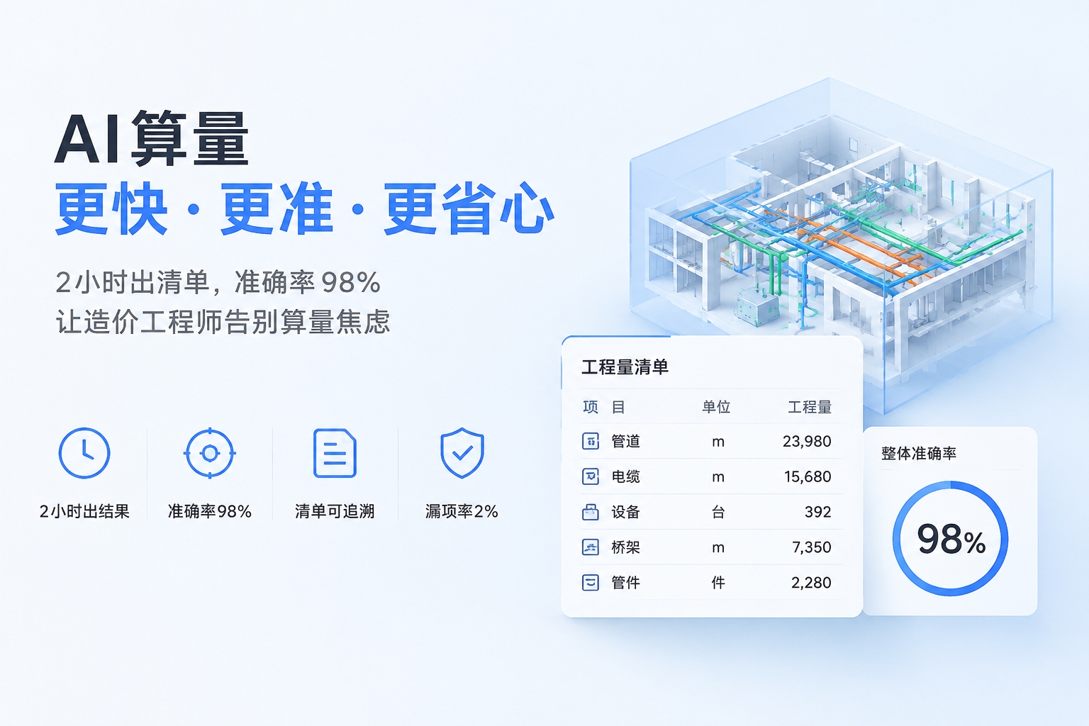 图纸算量实战：3款工具横向对比与准确率测试