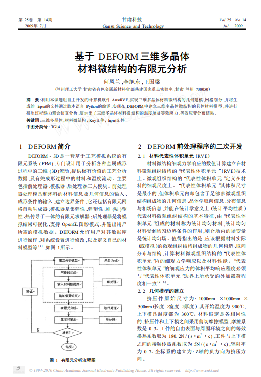 基于DEFORM三维多晶体材料微结构的有限元分析【文献】