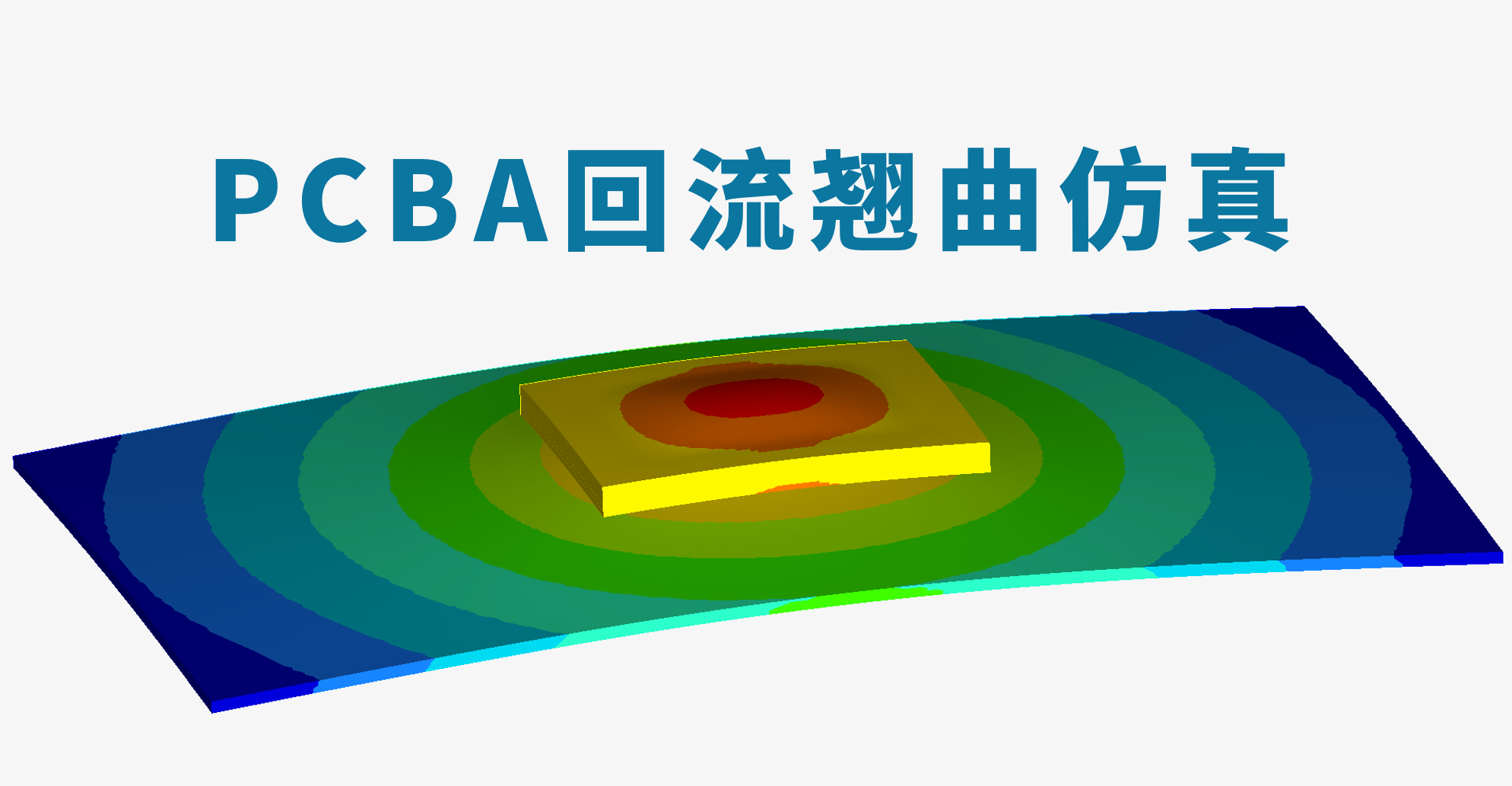PCBA回流翘曲仿真