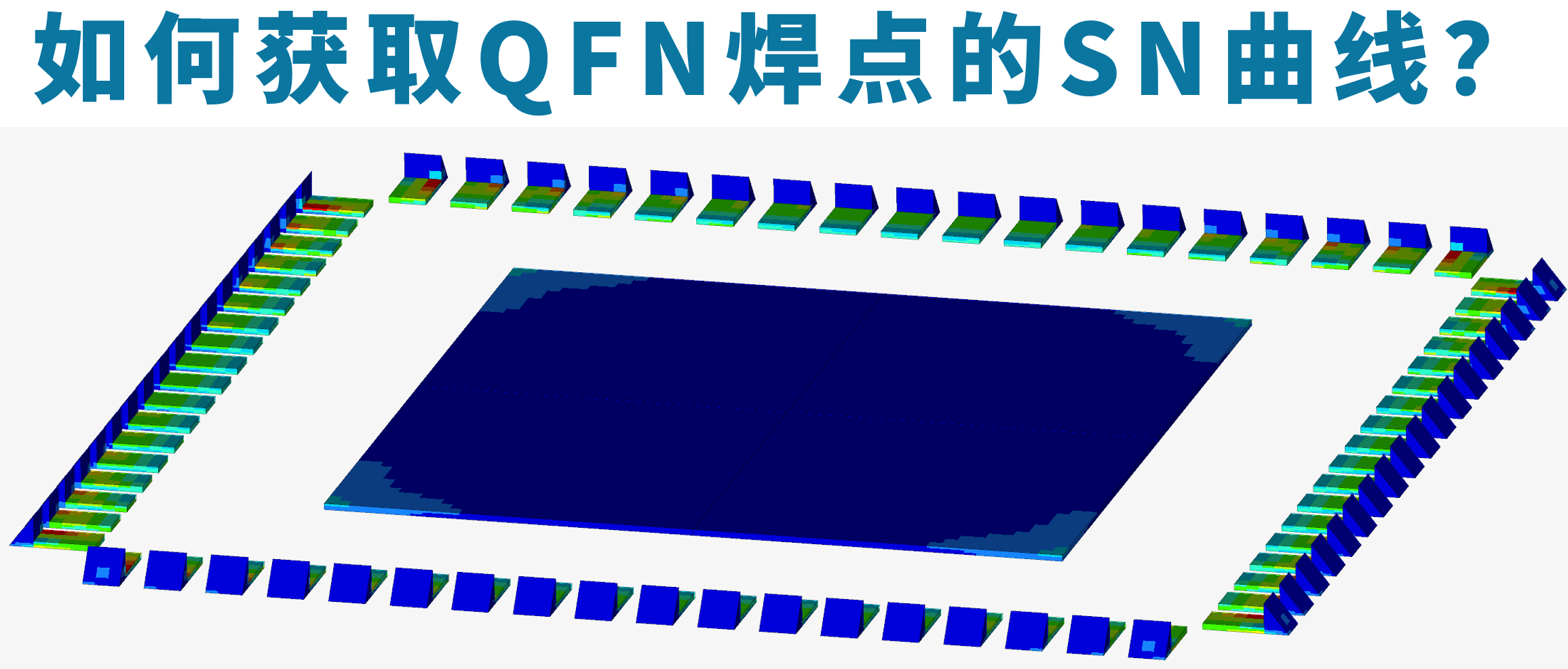 如何获取QFN焊点的SN曲线？