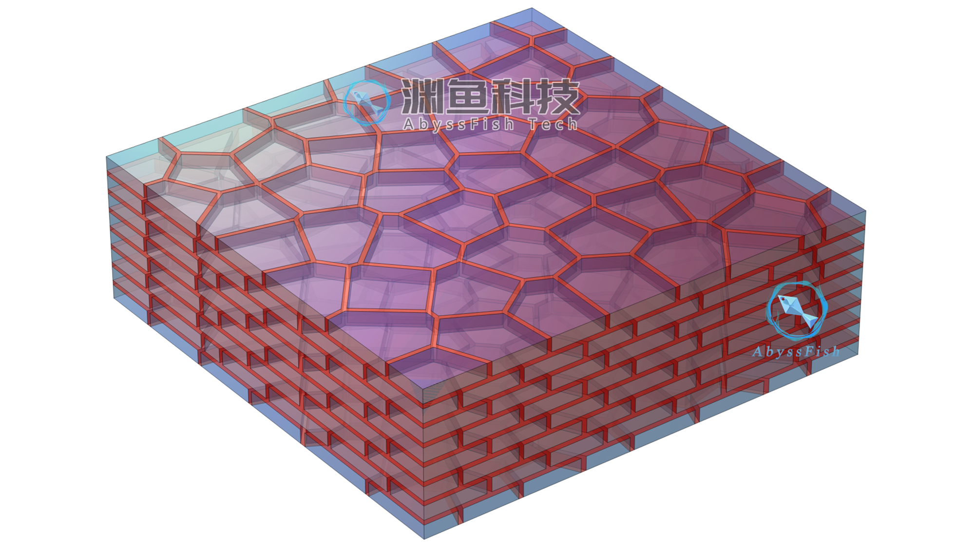 COMSOL贝壳珍珠层多层Voronoi结构建模教程
