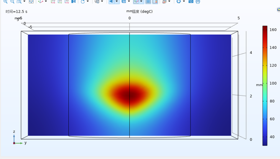 Comsol 钻削温度场复论文