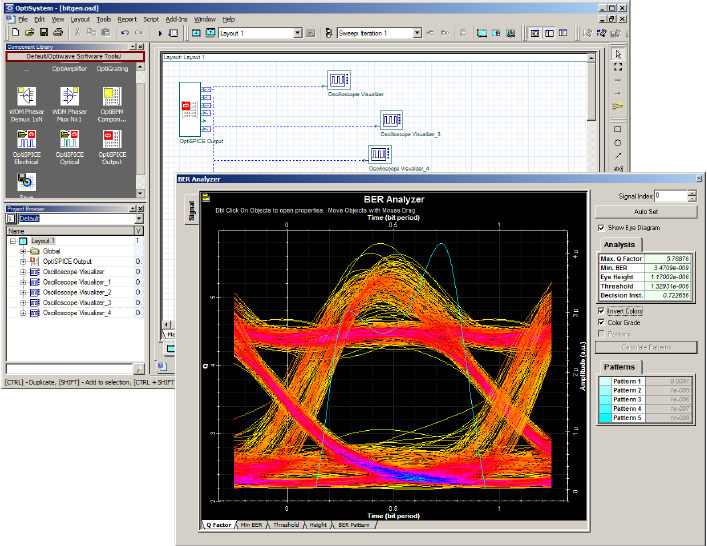OptiSPICE 光电回路设计软件