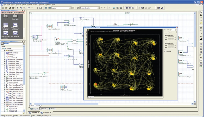 OptiSystem 光通信系统与放大器设计软件