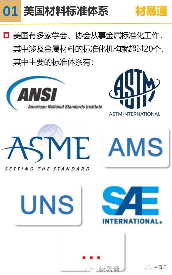 一组图看懂美国材料标准体系