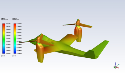 旋翼类飞行器Fluent气动仿真之小鸟直升机与嵌套网格仿真流程与方法