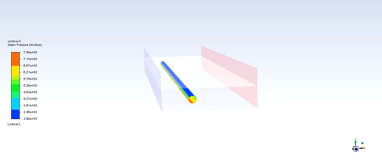 workbench中fluent和structural进行单向流固耦合计算(FSI)，波浪冲击固定杆