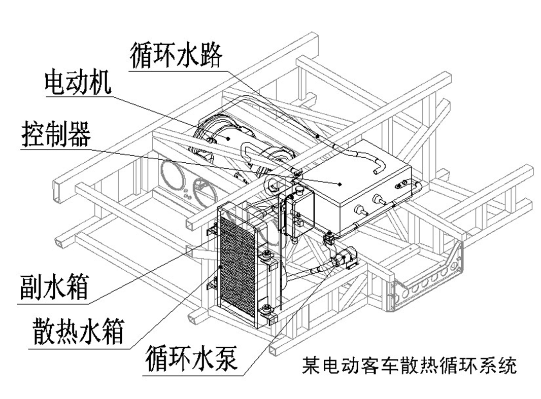 新能源电动汽车冷却系统培训课件