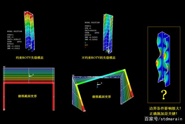 ANSYS屈曲要注意BEAM18x适用条件，尤其与欧拉梁比较时更要谨慎