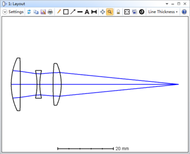 ZEMAX | 如何使用 Zernike 多项式模拟黑盒光学系统