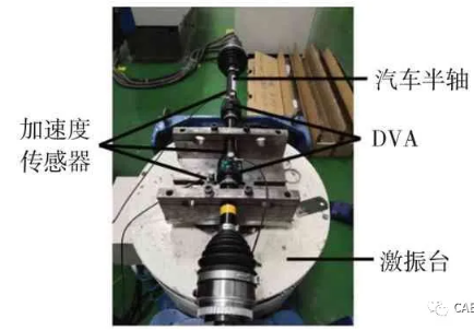 【干货】动力吸振器在汽车半轴减振减噪上的应用！