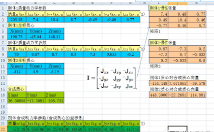 【技贴】一个特殊的动力总成惯量参数合成实战案例！