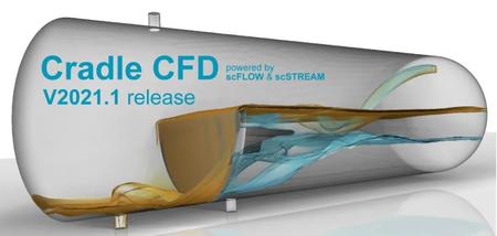 ​Cradle CFD 新功能解析（含案例）| scFLOW V2021.1