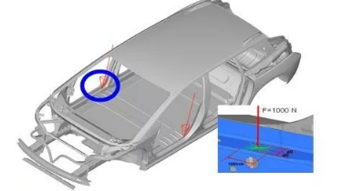 【技贴】白车身弯曲刚度分析方法对比！
