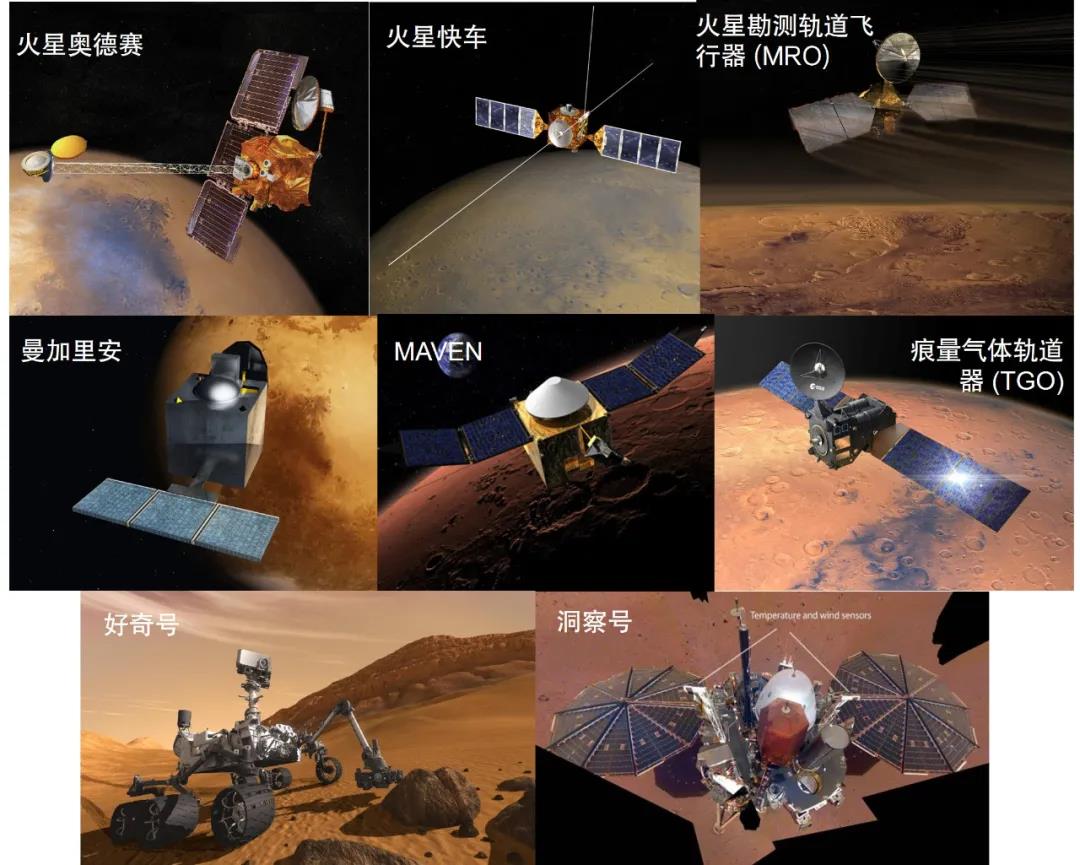 火星探测六十年：一切过往，皆为序章