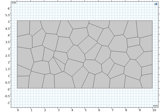 COMSOL与Matlab联合仿真之Voronoi模型的建立
