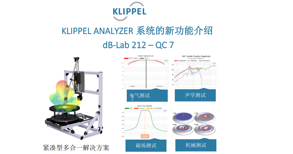 KLIPPEL软件版本更新至dB-Lab 212/QC7