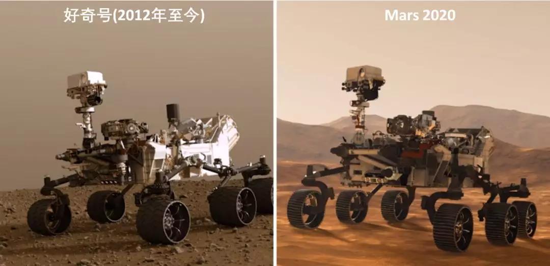 好奇号Pro：Mars 2020将会去哪里？