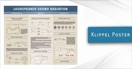 扬声器声音辐射行为分析
