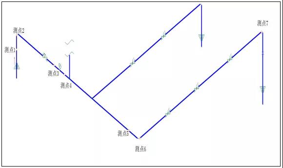 X射线衍射法检测表面应力的工程应用