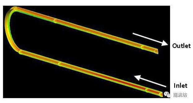 180度弯管内湍流流动