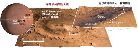 NASA好奇号火星车新进展：时隔一年半重启钻孔采样