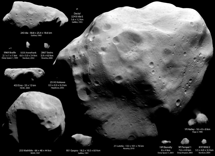 彗星67P：大黄鸭养成记