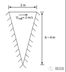 三角腔中的层流流动