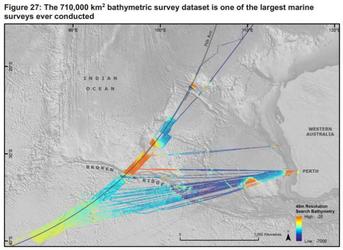 MH370最终报告解读之海洋测绘篇