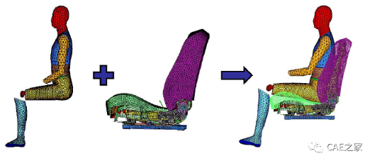 汽车座椅动态舒适性研究及其仿真分析