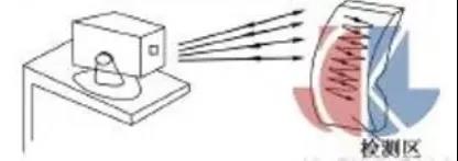 激光超声检测技术及其应用