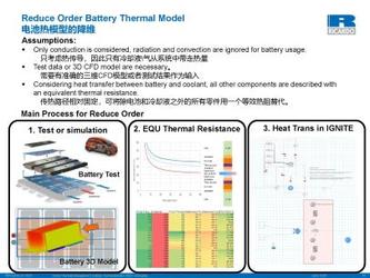 一维传热模型在电池热仿真中的应用