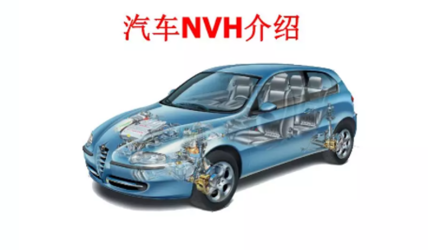 汽车NVH振动与噪声分析！