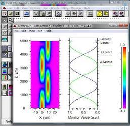利用RSoft的BPM算法对光波导和简单光波导器件进行仿真