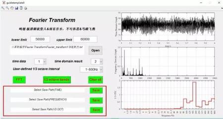Fourier Transform2.0软件功能和应用介绍