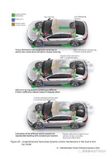 Audi e-tron电动传动系统