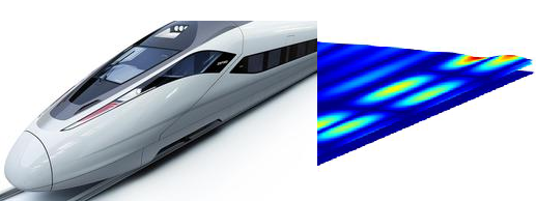 【隔声仿真】Actran助力高速列车隔声设计