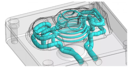 【增材设计】应用随形冷却流道和晶格结构优化《赛车总动员》玩具汽车模具